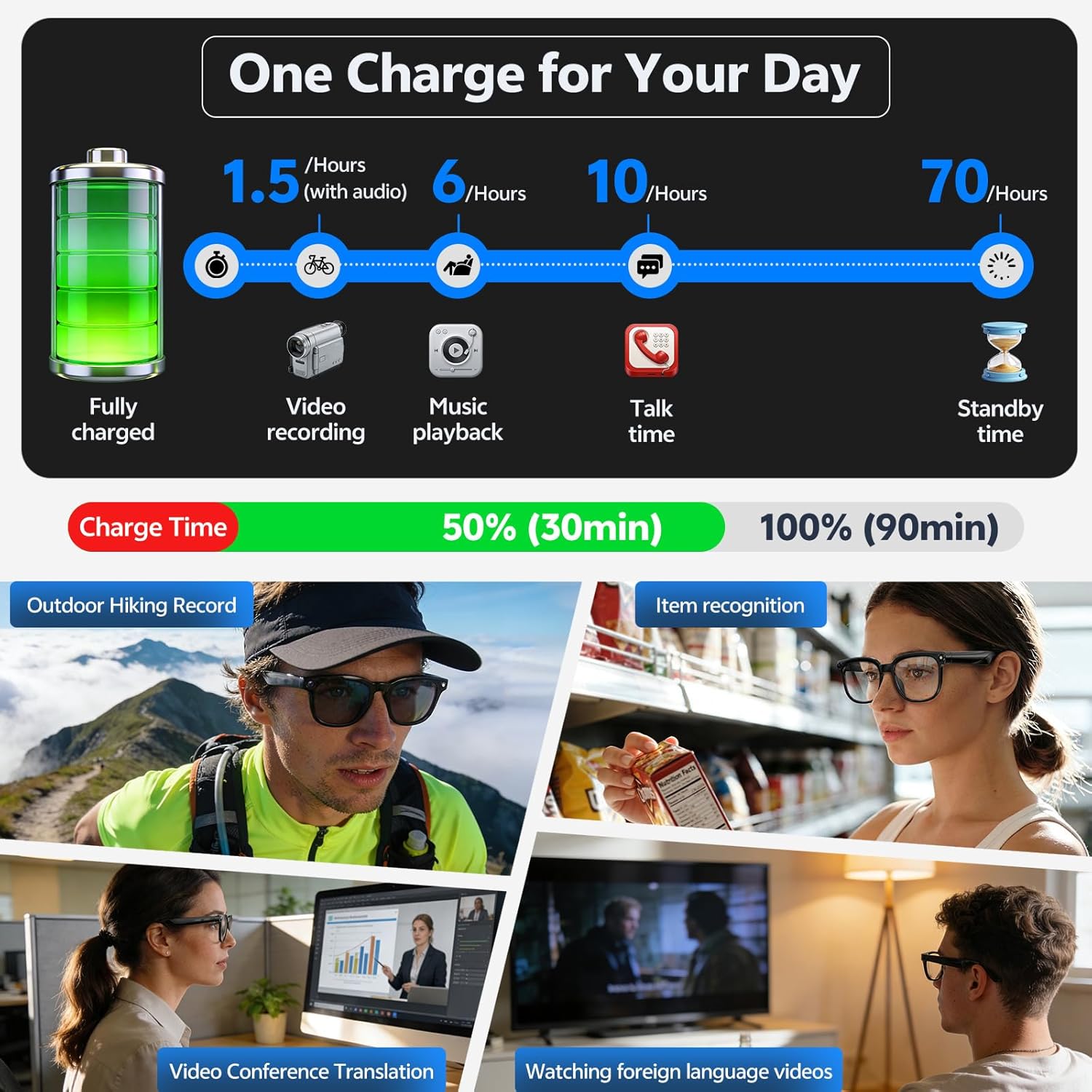 2026 4K 8MP Smart Glasses Men  - огляд і ціна Smart Glasses Lens