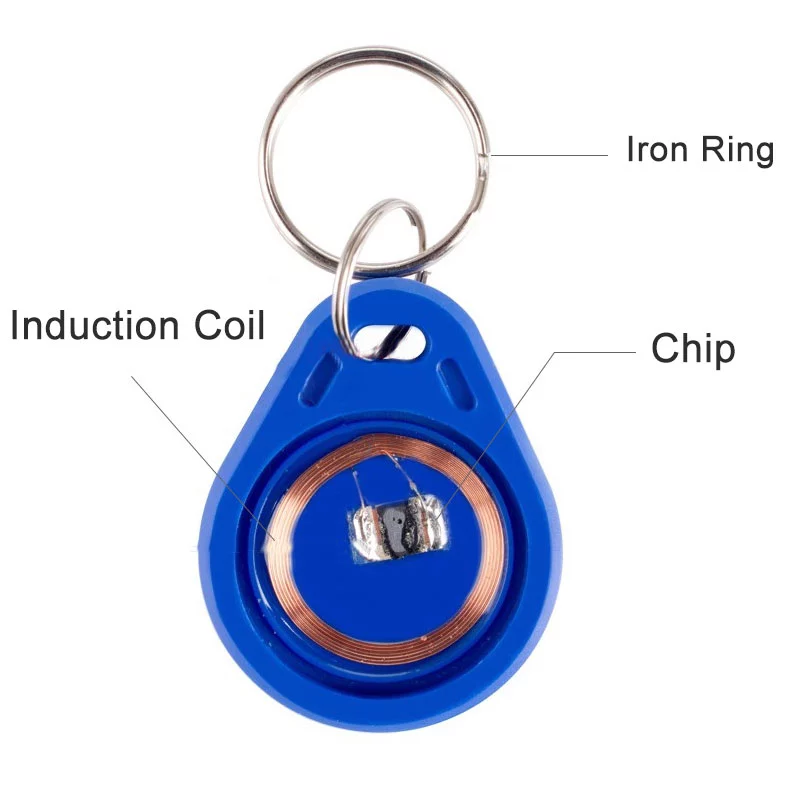 UID Rewritable Keychain RFID S - огляд і ціна Smart Ring Nfc Pay