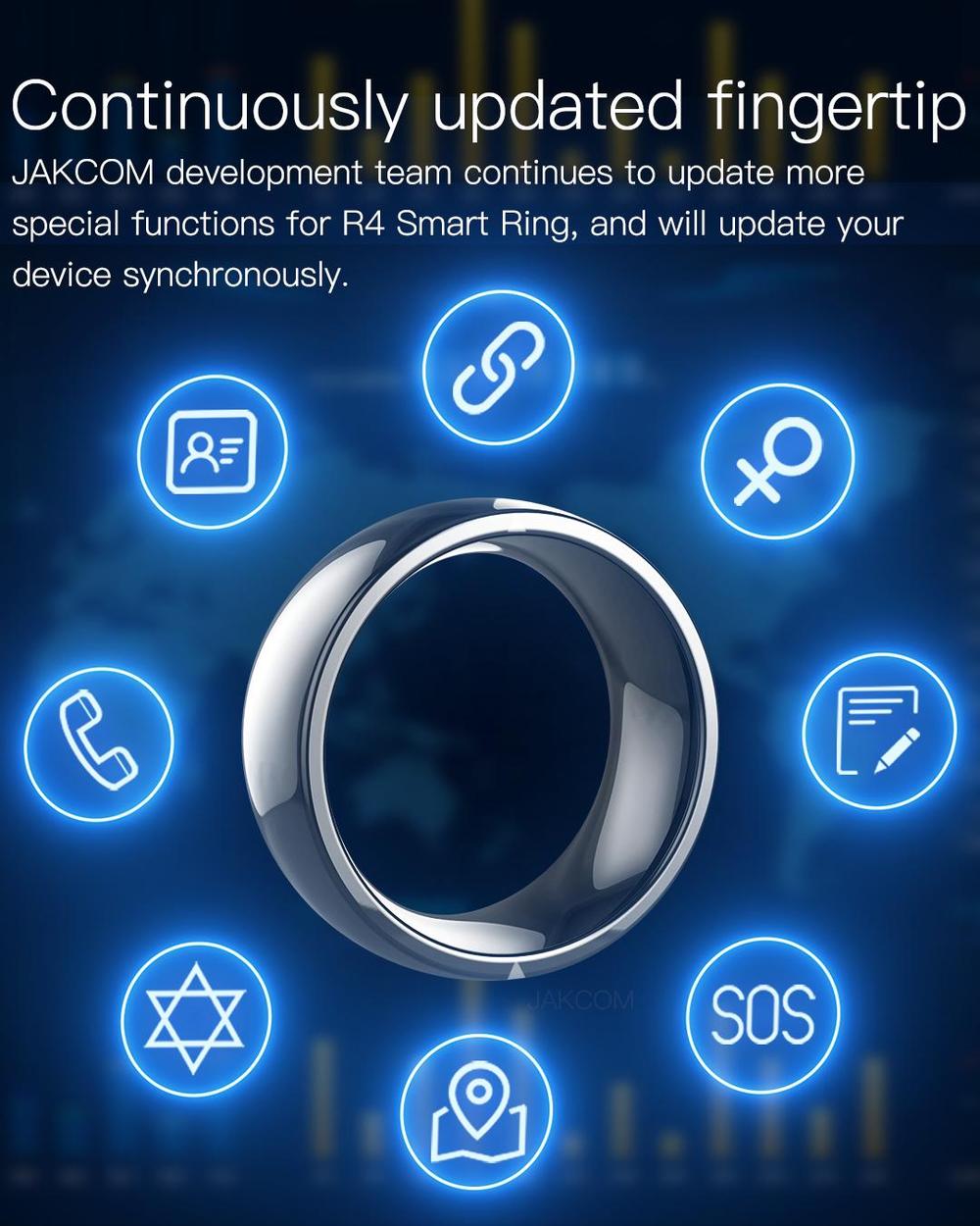 Jakcom R4 Smart Ring waterproo - огляд і ціна Smart Ring Nfc Pay