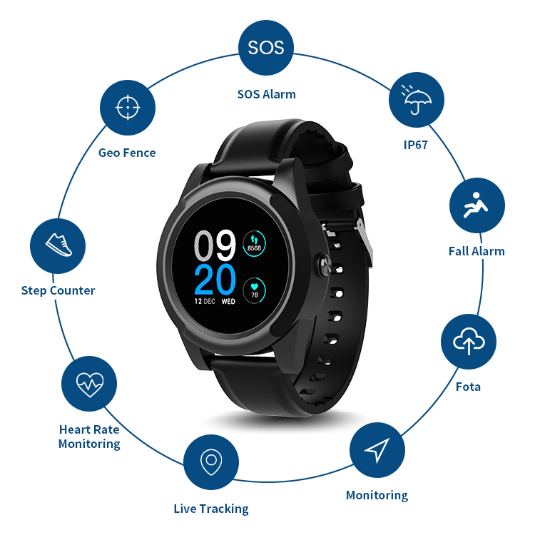 Senior GPS Tracking Smart Watc - огляд і ціна Fall Detection Watch