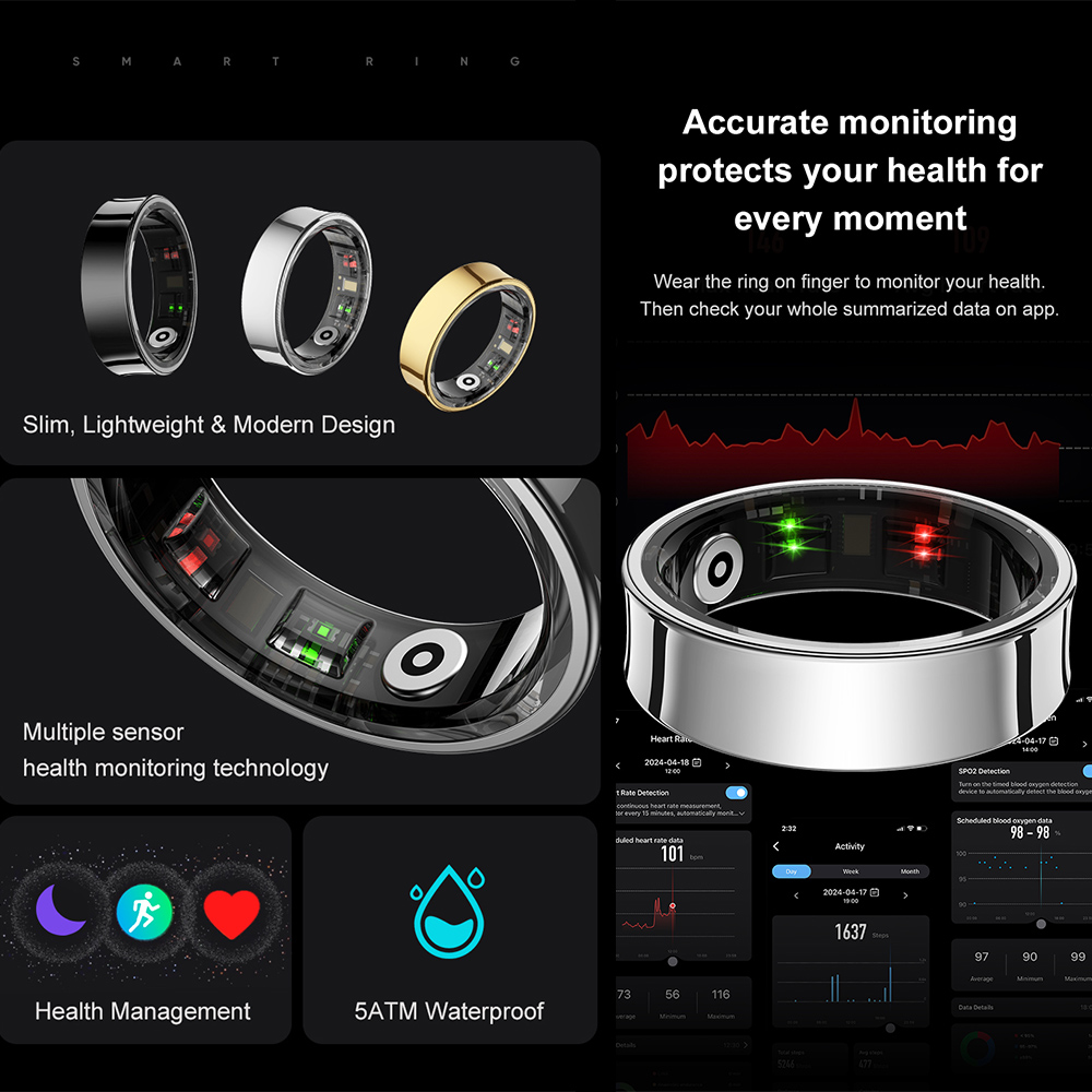 R09 Stainless Steel Smart Ring - огляд і ціна Temperature Ring Skin