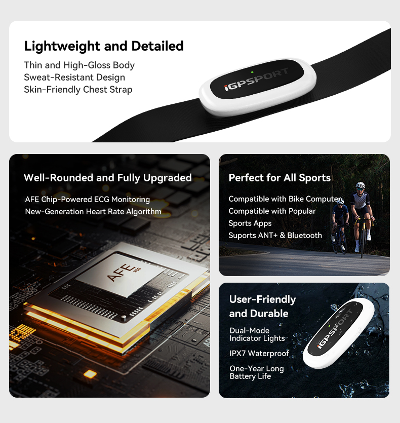 IGPSPORT HR50 Heart Rate Monit - огляд і ціна Breath Rate Monitor