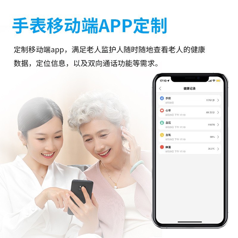 Elderly 5G card positioning wa - огляд і ціна Fall Detection Watch