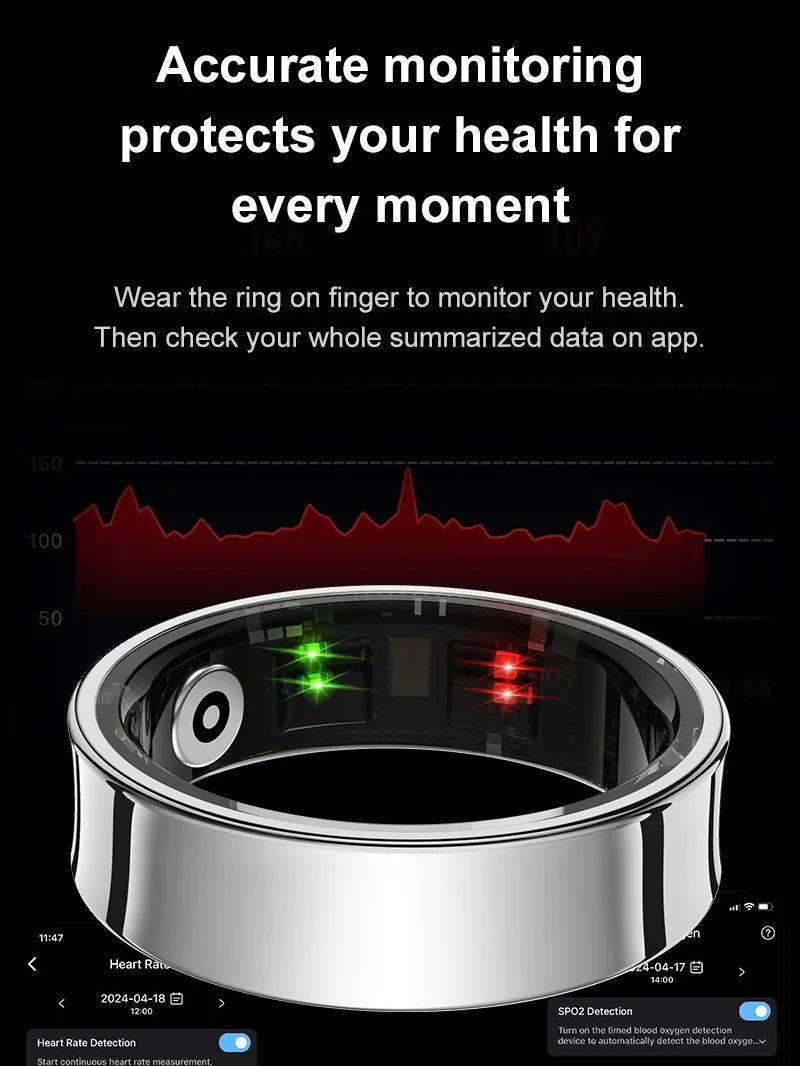 New Smart Ring R09 Health Moni - огляд і ціна Temperature Ring Skin