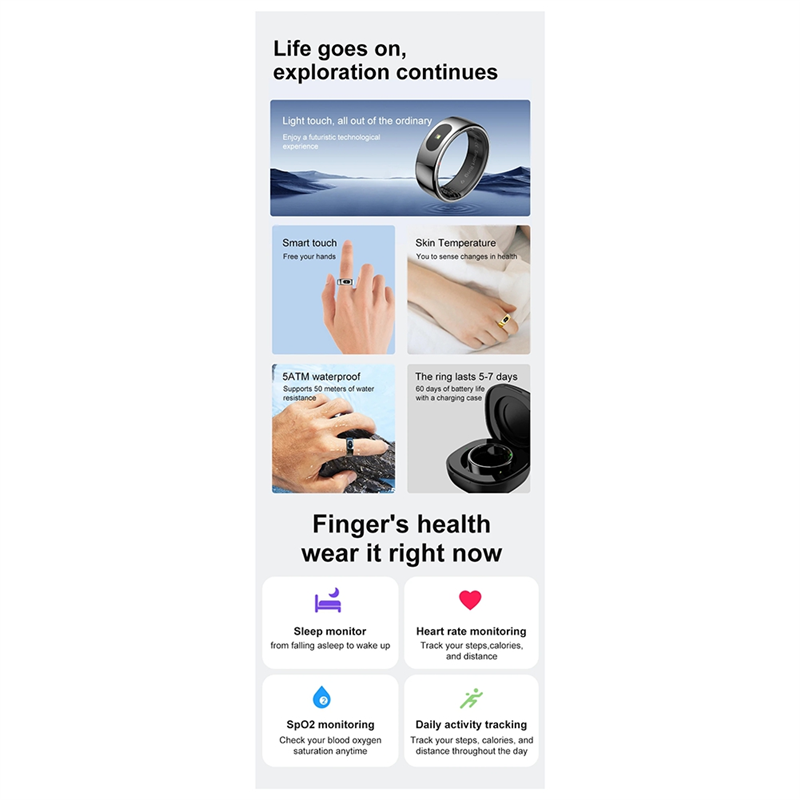 Ingenious-R08 Waterproof Smart - огляд і ціна Temperature Ring Skin