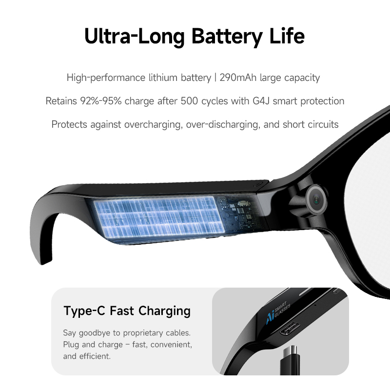 FLAUNT AI Smart Glasses 4K Cam - огляд і ціна Smart Glasses Lens